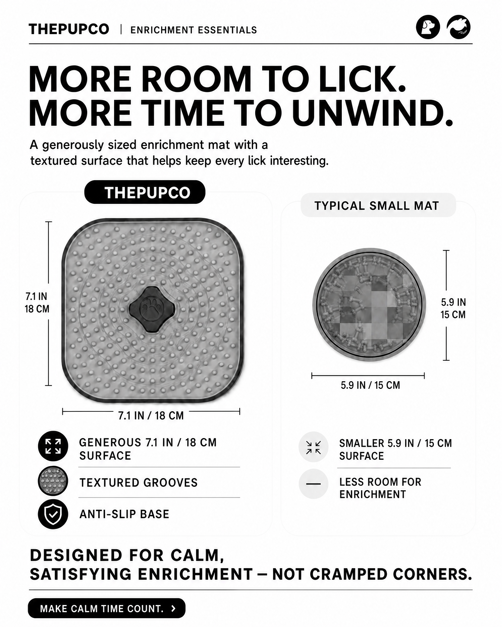 A black and white marketing infographic for ThePupco Enrichment Essentials, showing a square textured mat with dimensions of 7.1 inches by 7. dog lick mat